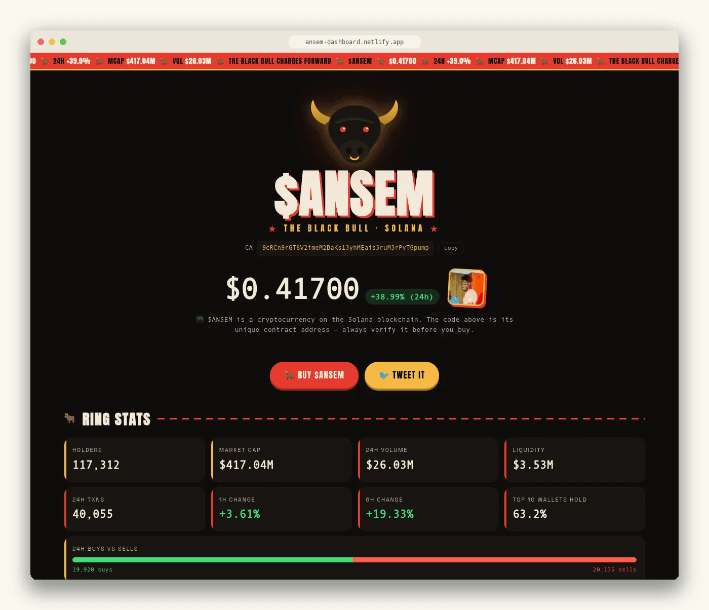 $ANSEM Dashboard screenshot