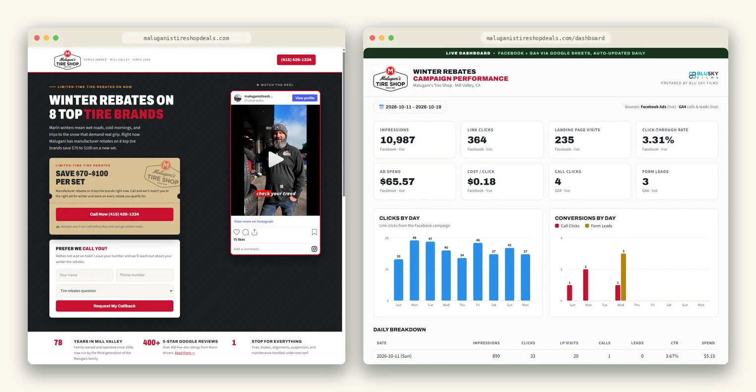 Malugani's Tire Shop screenshot